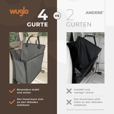 Автокрісло для собак Wuglo Extra Stabiler – надійне, водонепроникне автокрісло для собак середніх розмірів до 18 кг, сірого кольору