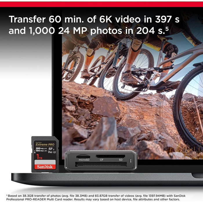 Карта пам'яті SanDisk Extreme PRO SDXC UHS-I 256 GB (V30, U3, швидкість до 200 МБ/с) для 4K UHD відео