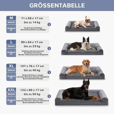 FURTIME Orthopedic Dog Bed for Large Dogs - Ergonomic Dog Cushion - 89x64 cm Dog Sofa Washable Dog Cushion (L - L 89 x W 64 x H 17 cm, Grey)
