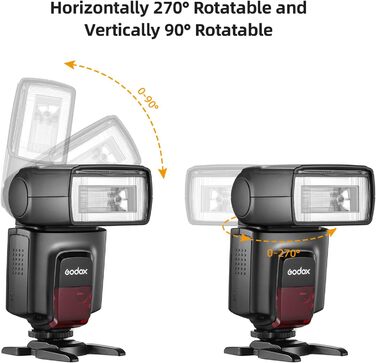 Спалахувач Godox TT560II для камери: універсальний, GN38, з бездротовим випромінювачем, сумісний з Canon, Sony, Nikon, Panasonic, Olympus, Pentax