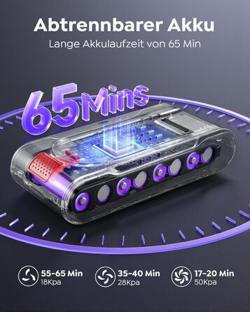 Бездротовий акумуляторний пилосос 600W з ароматерапією та станцією зарядки, 1.5L контейнер, для дому, авто, видалення шерсті тварин, твердих поверхонь, килимів