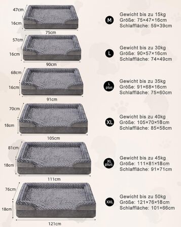 KSIIA Dog Bed for Medium-Sized Dogs, Orthopedic, Removable and Washable Base and Armrest Cover, Waterproof Inner Liner, Dog Sofa Dog Basket with Raised Edges, Non-Slip Bottom, Dog Couch Grey