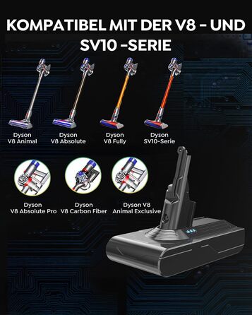 Акумулятор FLYLINKTECH 8.0Ah V8 для пилососів Dyson V8 Absolute/Animal/Fluffy/Motorhead SV10 з 2+1 фільтрами та 4 шурупами