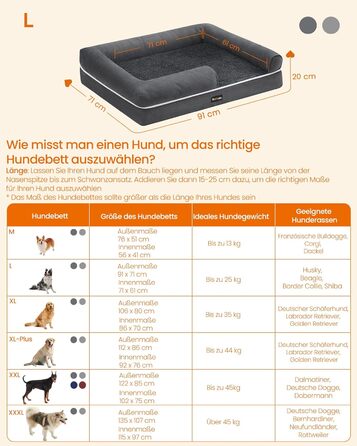 Feandrea Orthopedic Dog Bed, Dog Cushion, Dog Basket, Soft Padding, Dog Sofa, Raised Edges, Removable and Washable Cover, 91 x 71 x 20 cm, Non-Slip Bottom, Dark Grey PGW076G01