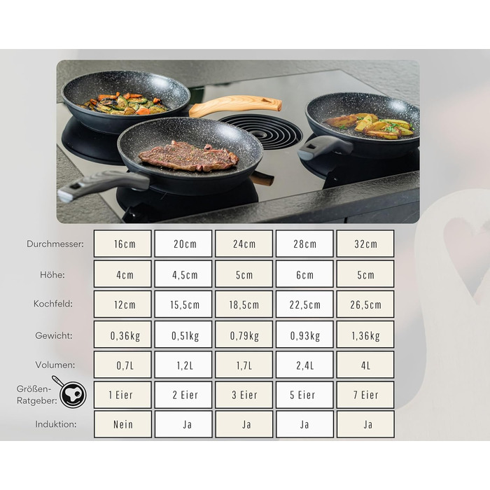 Набір сковорідок DIVORY 3 шт. (20, 24, 28 см) з антипригарним покриттям для всіх плит, включаючи індукційні. Безпечні ручки, придатні для миття в посудомийній машині. Ручки з імітацією сірого дерева.