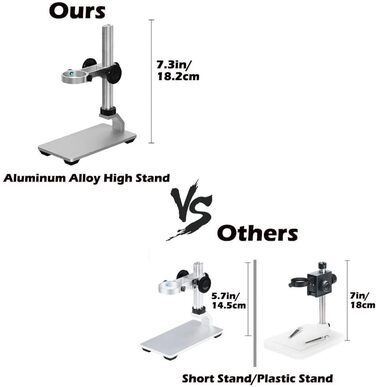 Цифрова мікроскоп-камера Ninyoon 1080P USB для iPhone, iPad, Android, PC, 50-1000x з підсвічуванням