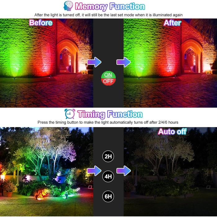 CLY Solar Lights for Outdoors, Solar Spotlights RGB Garden Lights with Remote Control IP66 Waterproof 10 Colors 30 Dynamic Modes Timer Garden Lighting for Gardens Path Christmas Decoration 6 Pack