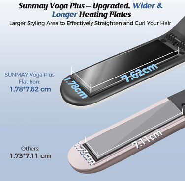 Бездротовий випрямляч для волосся SUNMAY Voga Plus з іонізацією та акумулятором 5000mAh, білий