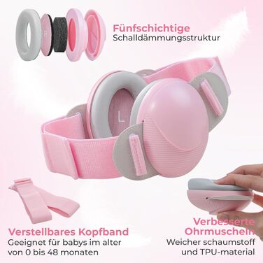 Дитячі навушники для захисту від шуму, регульовані, 0-48 місяців, сертифіковані CE та ANSI, 25 dB, для літаків, сну, рожеві