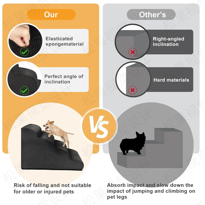 Сходинки для собак, 4 сходинки, для ліжка та дивана, з щільного поролону, знімний чохол, для маленьких собак, колір чорний