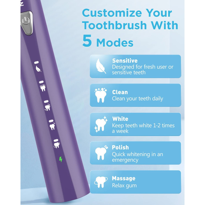 Електрична зубна щітка Hyazinthe з 8 насадками, швидка зарядка 3 години, 5 режимів, таймер 2 хвилини