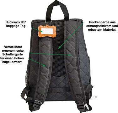 Petpets® Dog Travel Backpack - Practical Dog Carrier Bag for Travel, Camping & Day Trips