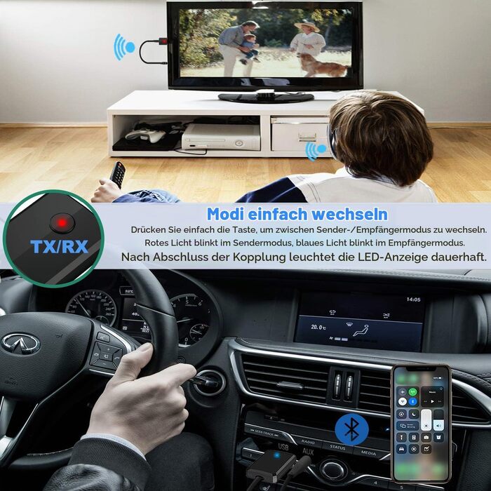Bluetooth адаптер Isobel 2-в-1 (передавач та приймач) Audio 5.0 з низькою затримкою, оптичним виходом Toslink, RCA та 3.5мм AUX для ТВ, ПК, ноутбука, Dual Link