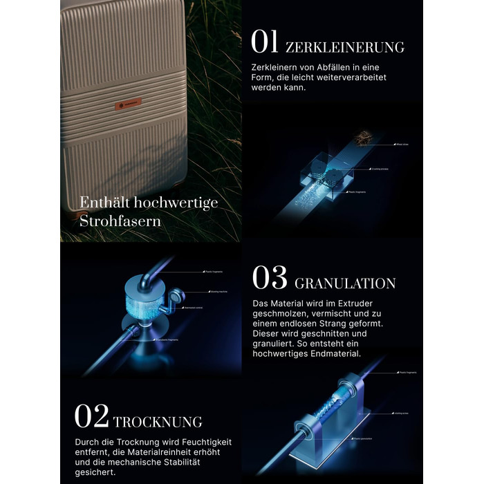 Набір валіз Cappuccino Eco Edition 3-в-1: розширювані, з TSA-замком та подвійними колесами