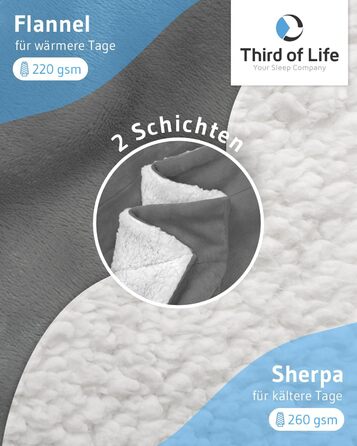 Пухова ковдра KAMI 150x200 см, темно-сіра, Sherpa, для вітальні, дивану, ліжка, з кишенею для телефону та захистом від бруду, тепла зимова ковдра