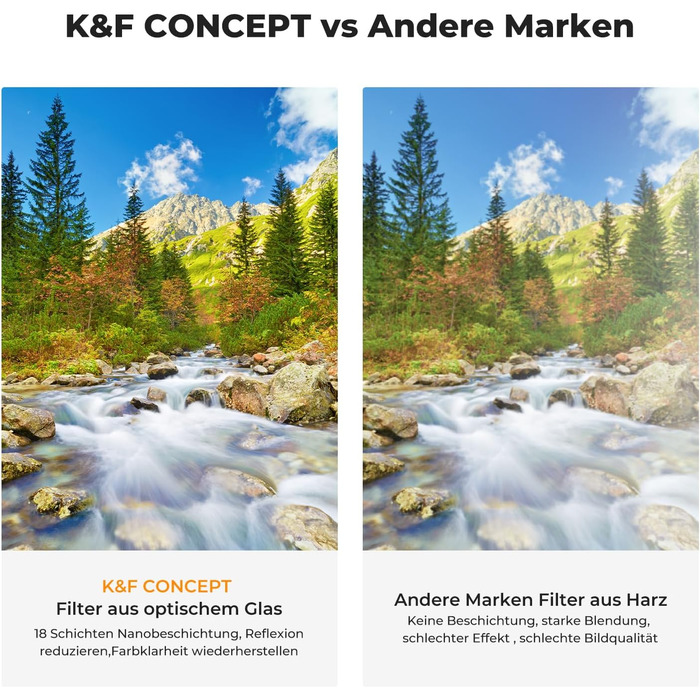 Набір фільтрів K&F Concept 58mm: UV, CPL, ND4 (Nano-Klear)