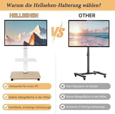 Мобільний ТВ-стіл Hellsehen для LED/LCD/OLED телевізорів 32-70 дюймів (до 45 кг), білий, з регулюванням висоти та блокованими колесами