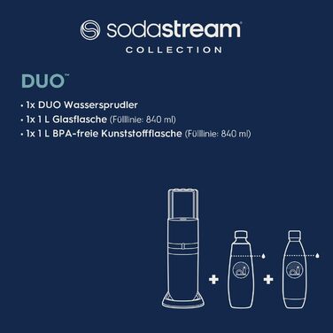 SodaStream DUO: Газова вода вдома | В комплекті: скляна та пластикова пляшка | Колір: Титан