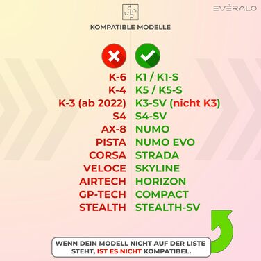 Візор для шолома Everalo, сумісний з AGV K1, K3 SV, K5, K5S, K1S, S4SV, Horizon, Skyline, Strada, Stealth SV, Compact, Pinlock Ready, чорний 80%, афтермаркет