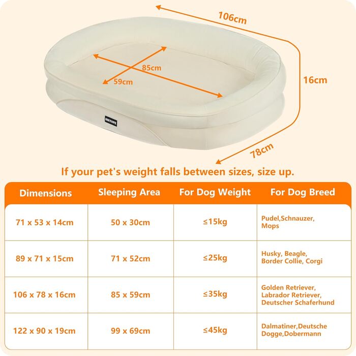 Ортопедичне ліжко для собак, ліжко-софа для собак з валиком для шиї, антиковзаюча підставка, знімне та пральне, для собак середніх та великих порід, 106 x 79 x 17 см, бежеве