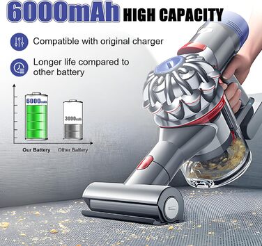 Замінний акумулятор V6 6.0Ah для пилососів Dyson V6 (DC62, DC58, DC59, DC61, DC62 Animal, DC72, DC74, SV03, SV04, SV05, SV06, SV07, SV09) + 2 фільтри