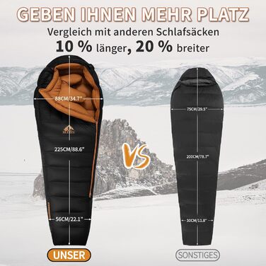 Спальний мішок зимовий, від 0 до -24°C. Легкий мумієвидний спальник для дорослих та підлітків, чорний. Ідеально для кемпінгу, походів та трекінгу.