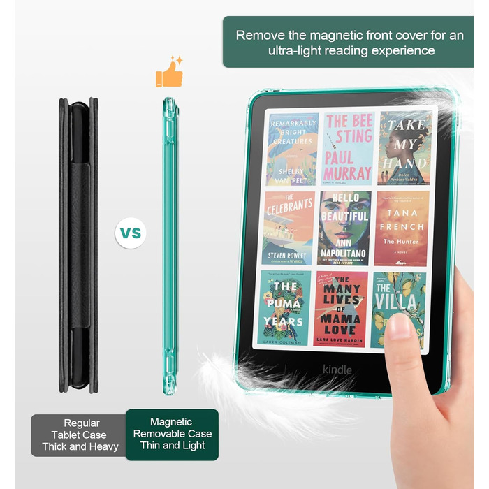 Чохол для Kindle Paperwhite 12 (2024) та Kindle Colorsoft (2024/2025) MoKo з магнітною застібкою, захист від подряпин, авто-сон/пробудження, колір A-Jade Green