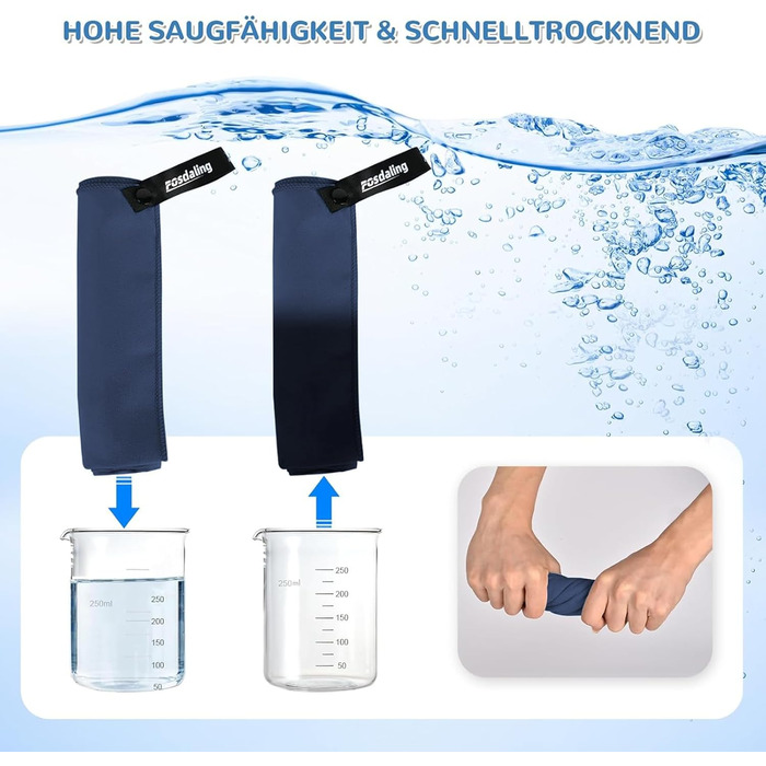 Набір з 3 рушників з мікрофібри: великий 180x90 см та 2 маленькі 80x40 см. Швидковисихаючі рушники з мікрофібри для спорту, подорожей, басейну та пляжу (темно-синій)