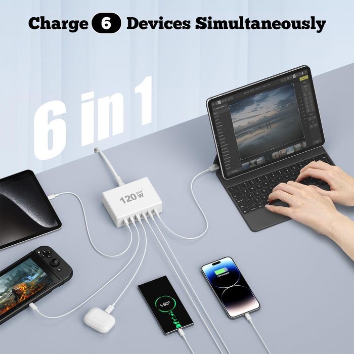 Зарядний пристрій USB-C 120W GaN, 6 портів, для iPhone/Samsung/Google/планшетів, білий