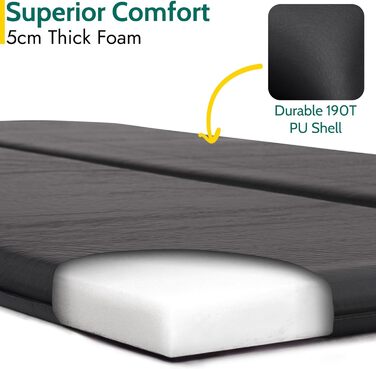 Саморозкладаючий килимок для кемпінгу/матрац для двох осіб 5 см (Чорний)