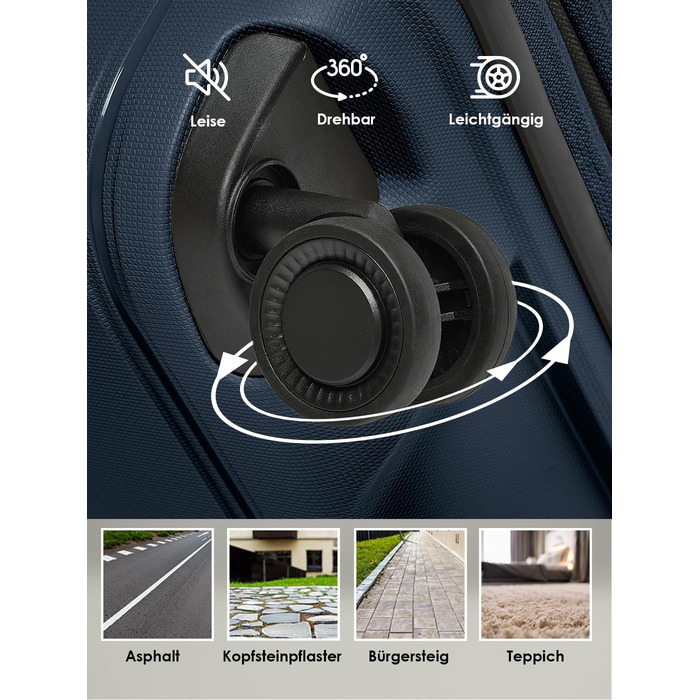 Набір валіз REDOLZ Essentials 11 Trolley Set 3-teilig Midnight Blue (56 см) – розширюваний