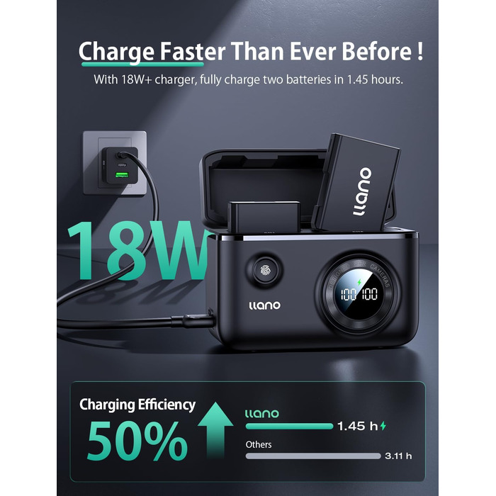 Зарядний пристрій EN-EL14 / EN-EL14a для Nikon (18W, 2 USB-C) з розумним дисплеєм, сумісний з Nikon D3200, D3500, D3100, D3300, D3400, D5600, D5100, D5200, D5300, D5500, DF, Coolpix P7000, P7100, P7700, P7800