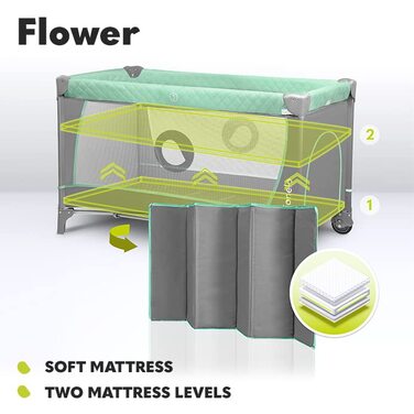 Lionelo Flower 4in1 Travel Cot Baby, Playard Baby with Side Entrance, Changing Table, Two Mattress Suspension Heights, Toy Arch with Figures, Wheels, Carry Bag 1 Piece (1 Pack) Turquoise
