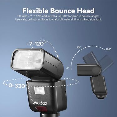 Спалах Godox V480 O TTL для Olympus та Panasonic: LED-лампа, X Wireless, GN50, HSS 1/8000s, Touchscreen