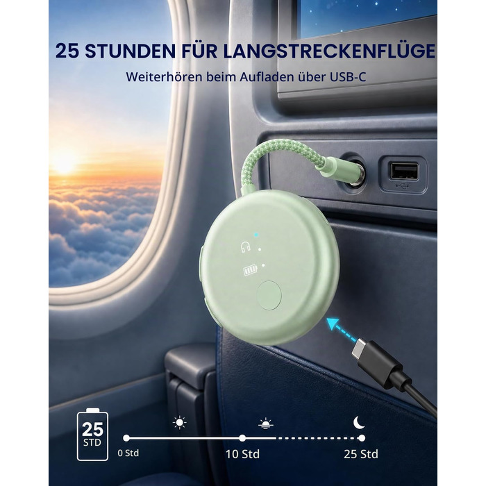 Bluetooth-адаптер для літака Avantree SoundJet R1, зелений