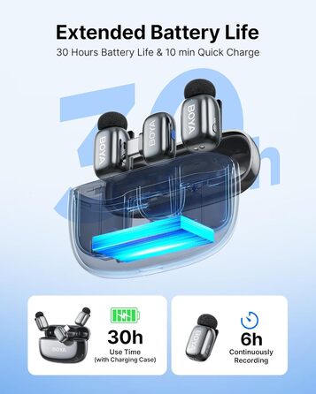 BOYA MINI 2: Портативний мікрофон з USB-C, 48kHz/24Bit, 100м, 30год, для iPhone, Android, Vlogging, YouTube, інтерв'ю (Space Silver)