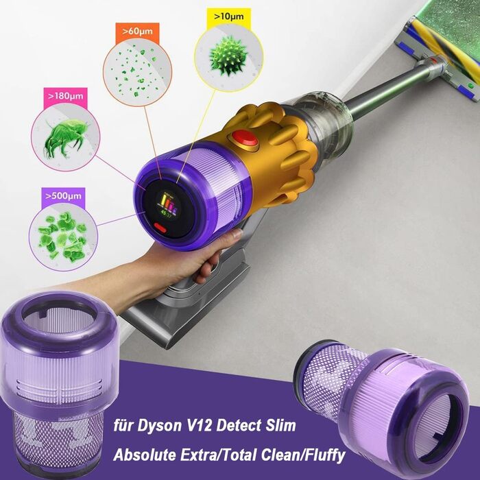 Електрична насадка для миття підлоги Dyson V12 Detect Slim / V10 Slim, з вологою тканиною та знімним баком, 6 змінних ганчірок + 1 бак (V12-3p)