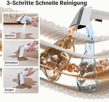 Lubluelu Пилосос для чищення м'яких меблів та килимів – 600 Вт, 20 кПа, з самоочищенням та довгим шлангом для килимів, диванів та авто (слонова кістка)