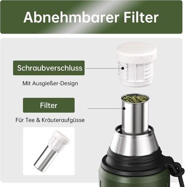 Термос Healter Thermoskanne 1л з чашкою (72 години холод & 24 години гаряче) - термофляга для кави, чаю, офісу, школи (зелений)