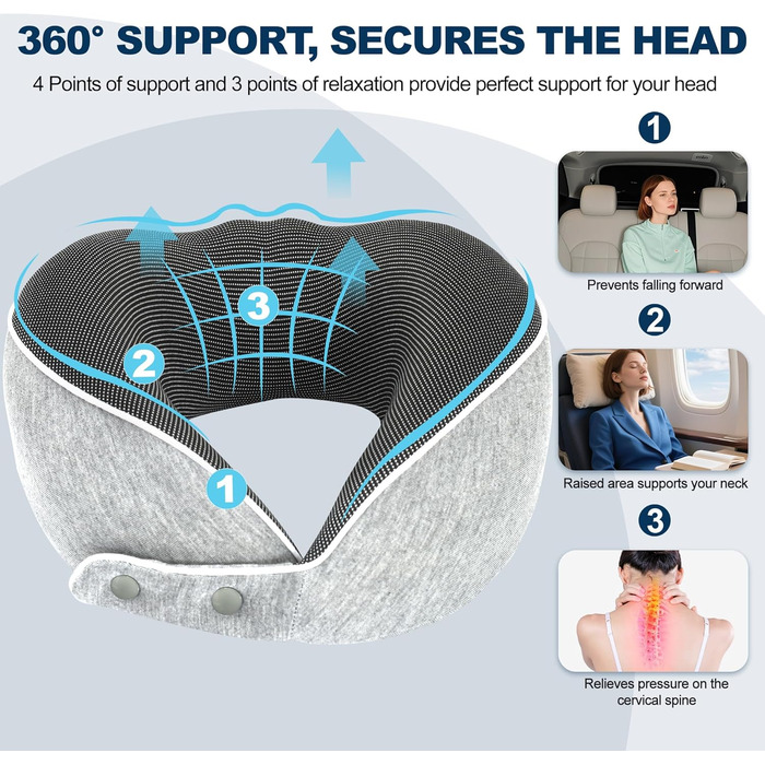 Подушка для шиї Comfy для подорожей: регульована подушка з memory foam, 3D-маска для сну, підтримка 360°, для літака, авто, поїзда (світло-сіра)