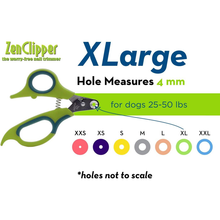 Кліпер для обрізання кігтів домашніх тварин Zen Clipper – безпечний та ефективний інструмент (зелений, 4 мм)