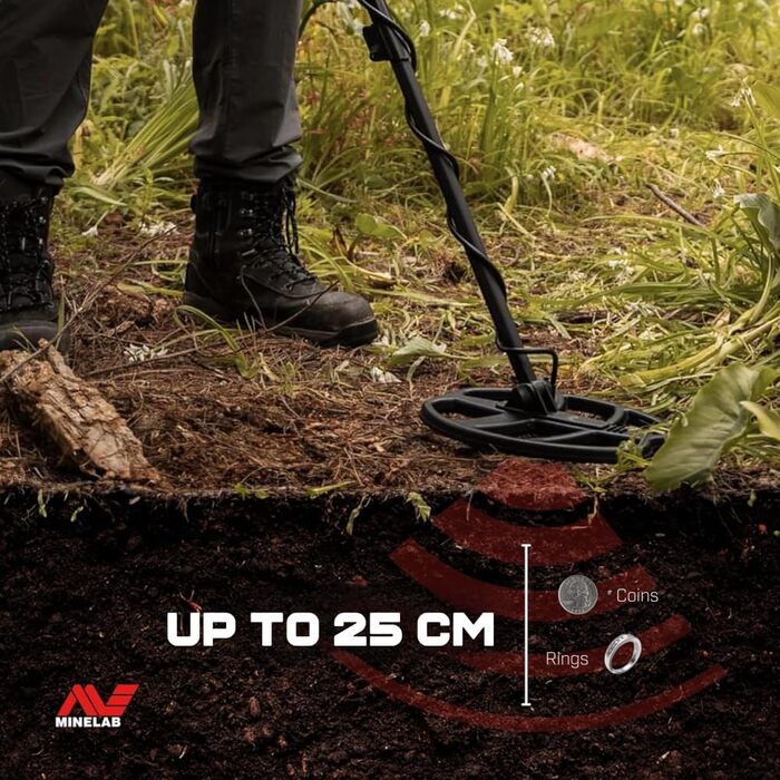 Металодетектор Minelab X-Terra Voyager Tactical - професійний, для дорослих, водонепроникний, 4 режими, з навушниками, рюкзаком та лопатою (Forest, Green)