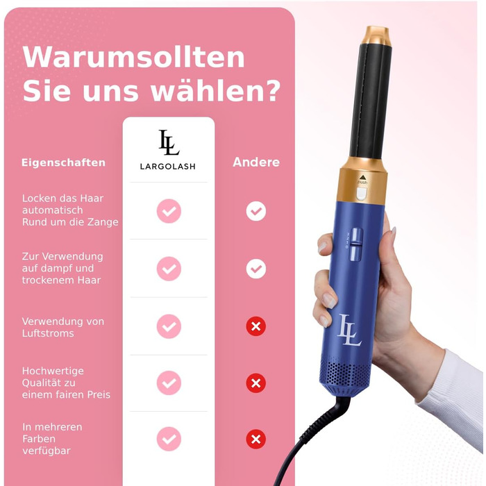 Набір фена-щітки 5 в 1 для волосся, 1000 Вт, швидке сушіння, створення локонів, захист від пошкодження, білий/морський