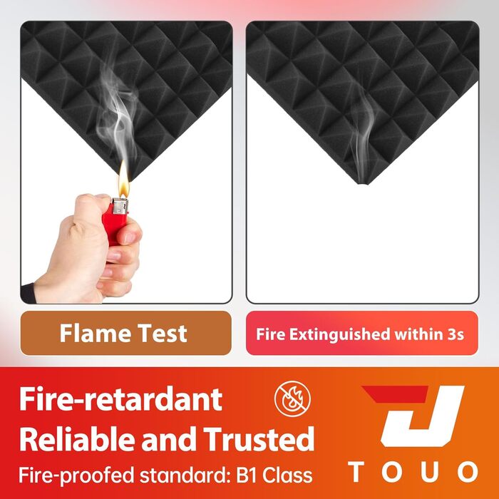 Акустичні пірамідні панелі для звукоізоляції стін та стелі, вогнестійкий шумопоглинаючий поролон для студії, 30x30x5 см, чорний, 24 шт.