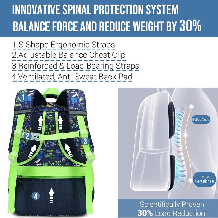 Набір шкільних рюкзаків Makukke для підлітків, геймерський дизайн, з ланч-боксом та пеналом