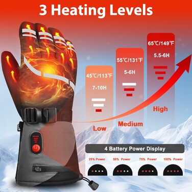 Гріючі рукавички з акумулятором 7.4V 6400mAh USB, 3 режими нагріву, водонепроникні рукавички з підігрівом для зимових видів спорту, катання на лижах, мотоциклі, велосипеді, піших прогулянок