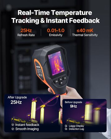 Тепловізор VEVOR з роздільною здатністю 320x240, термокамера з візуальною камерою 2MP, -20°C до 550°C, 4 режими та 6 колірних палітр