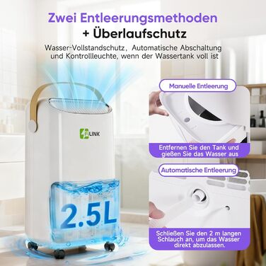 Електричний осушувач повітря 9л/24г, тихий, з дитячим блокуванням, захистом від переливу та автоматичним перезапуском. Підходить для спальні, ванної кімнати, підвалу та пральні. Осушувач повітря 16л/день.