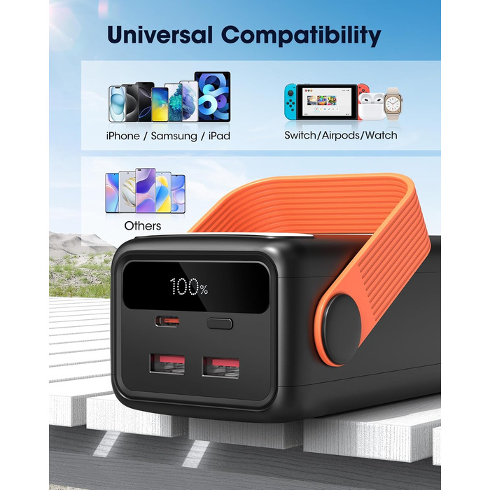 Power Bank 60000mAh 65W з 3 виходами USB-C, чорний: для ноутбуків, смартфонів, планшетів