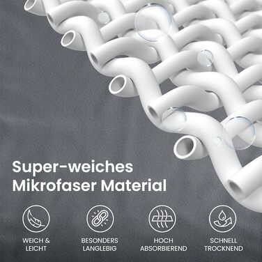 Набір рушників з мікрофібри (2 шт): швидковисихаючі, компактні, легкі. Великі та малі рушники з мікрофібри для спорту, подорожей, фітнесу, кемпінгу. Сірий колір.